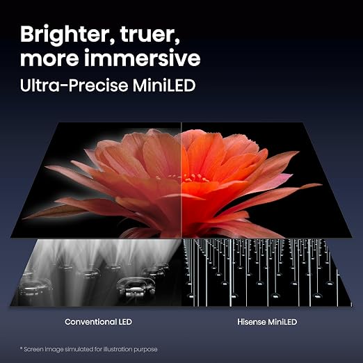Hisense 55" U7 Mini-LED ULED 4K UHD Best Premium Gaming HDR Smart Fire TV (55U7SF, 2026 New) - Hi-QLED, Native 165Hz, VRR 330, Dolby Vision IQ · Atmos, IMAX Enhanced, Anti-Reflection, 2.1.2 Ch, Alexa+ - Image 6