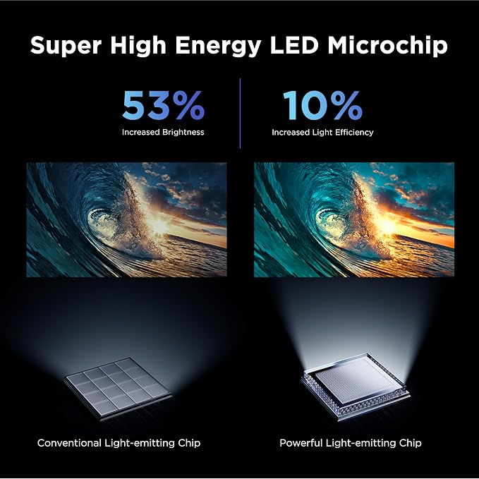 TCL 65 Inch Class QM6K Series | Mini LED QLED 4K HDR | 65QM6K, Latest Model | 120HZ-144HZ High Brightness Smart Google TV Dolby Atmos Onkyo Audio | Voice Remote Alexa Gaming Streaming Television - Image 7
