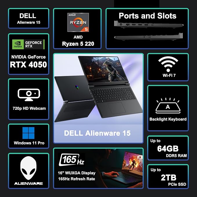 Dell Alienware 15 Gaming Laptop 15.3" WUXGA 165Hz AMD 6-core Ryzen 5 220 32GB RAM 2TB SSD GeForce RTX 4050 Type-c Backlit Win11Pro - Image 2