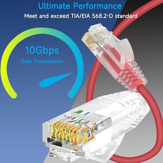 Cat6a Slim Ethernet Patch Cable 0.5 ft, Cat6a Patch Cable - Image 2