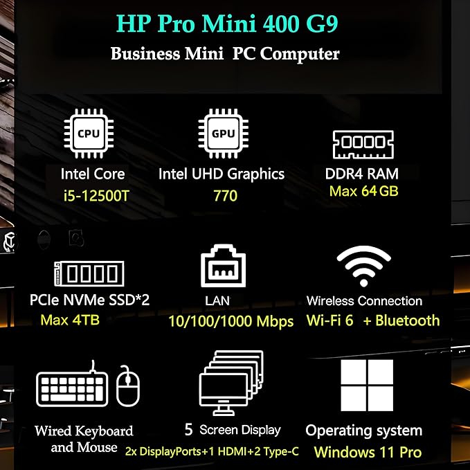 HP Pro Mini 400 G9 Business Mini Desktop Computer, 12th Gen Intel Hexa-Core i5-12500T (Beat i7-11700T), 8GB DDR4 RAM, 256GB PCIe SSD, WiFi 6, Bluetooth 5.2, Windows 11 Pro | WiFi 6, Bluetooth 5.2, Windows 11 Pro, 2026 Mini PC Computer for Business & Of... - Image 2