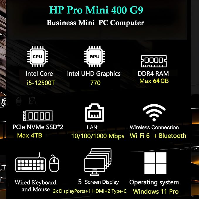 HP Pro Mini 400 G9 Desktop Computer, Intel i5-12500T, 16GB RAM, 512GB SSD | WiFi 6, Bluetooth 5.2, Windows 11 Pro, 2026 Mini PC Computer for Business & Office - Image 2