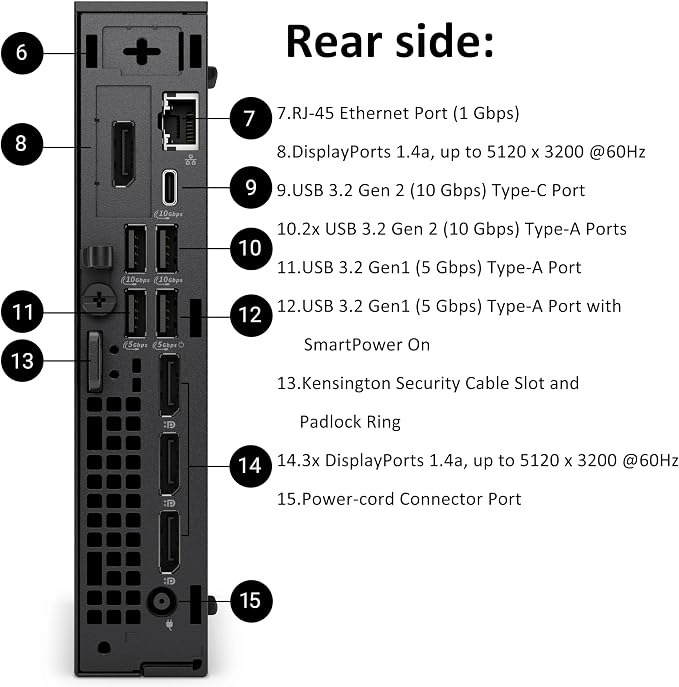 Dell Pro Micro Mini Desktop, AI PC with Intel Core Ultra 5 235T | (14-Core, 13 Tops NPU), 32GB DDR5, 1TB SSD, WiFi 6, Windows 11 Pro - for Business Office Home & Multi-Monitor Workstations - Image 7