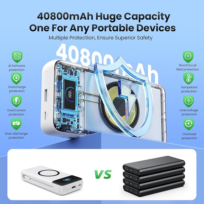 YHO Wireless Portable Charger 40800mAh for iPhone with Built-in Cables, 15W Wireless Charging USB C Power Bank,25W PD Fast Charging Travel Essential Battery Pack for iPhone 17/16/15,Android-White - Image 5