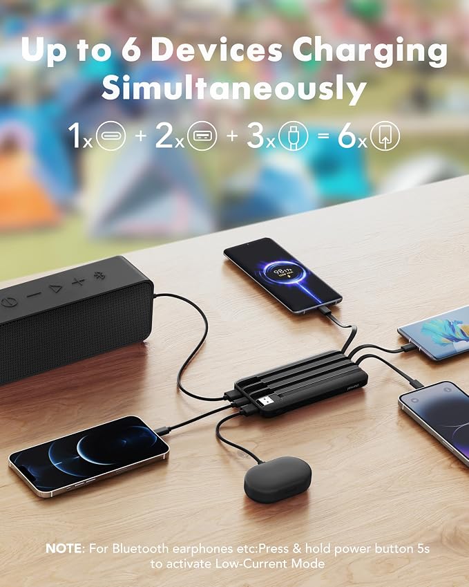 charmast 20000mAh Portable Charger with Built in Cables, 22.5W Travel Power Bank Fast Charging, USB C Cell Phone Battery Pack for iPhone 16/15/14/13/12/11 Series, iPad, Samsung, Android, Tablet - Image 3