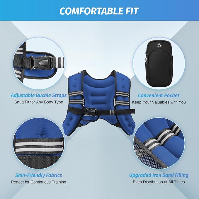 ZELUS Weighted Vest, 6lb/8lb/12lb/16lb/20lb/25lb/30lb Weight Vest - Image 2