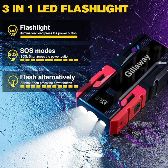 001B 3000A Car Jump Starter Battery Pack (Up to 9.0L Gas and 7.0L Diesel Engine), 12V Car Charger Jump Starter Portable Battery Jump Starter with Power Bank - Image 5