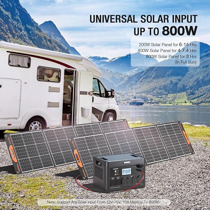 Portable Power Station 2400W, 1843Wh LiFePO4 Solar Generator UPS Home Battery Backup Power w/4 2400W AC Outlets (4800W Peak),2 PD100W, 2Hrs Fast Charging for Outdoor Camping, RV Travel,Emergency - Image 5