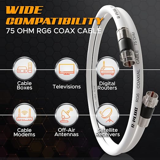 G-PLUG 40FT RG6 Coaxial Cable Connectors Set - Image 3