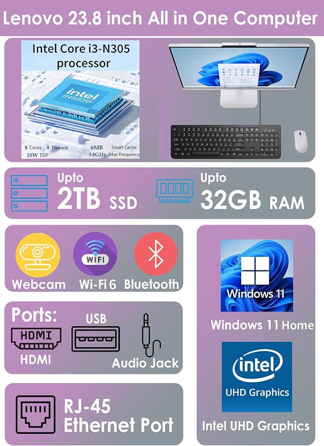 Lenovo IdeaCentre 24 FHD AIO Desktop Computer, 8GB RAM, 512GB PCIe SSD | 2026 for Home and Office, Intel 8-Core Processor(up to 3.8 GHz), WiFi 6, BT 5.2, RJ-45, HDMI & Mouse, Windows 11 - Image 2