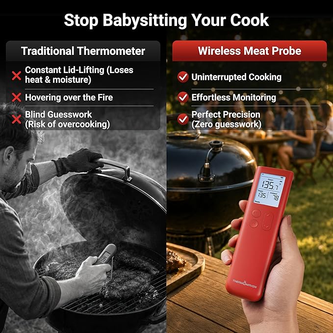 ThermoMaven Smart Bluetooth Wireless Meat Thermometer, 10X Enhanced Sub-1G - Image 2