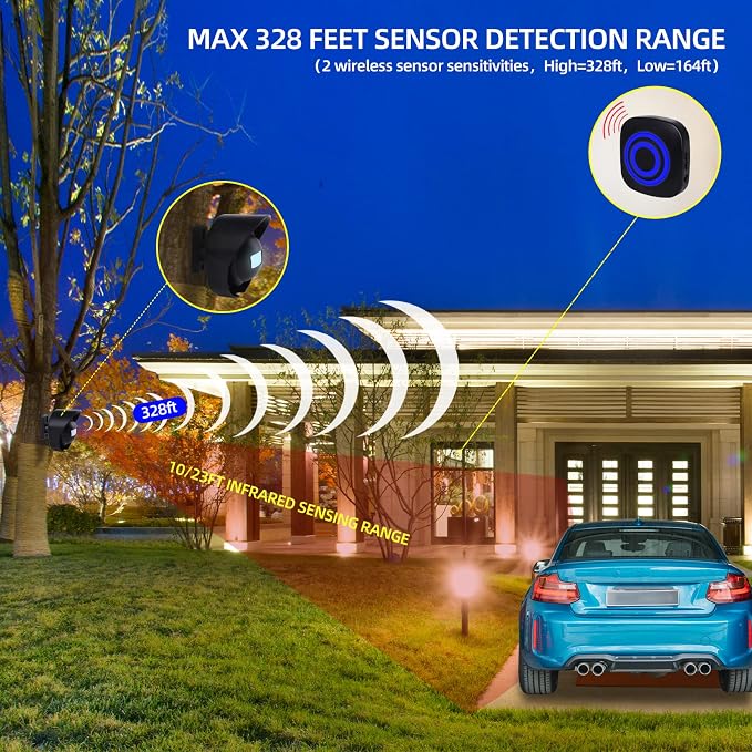 328ft Range Wireless Driveway Alarm Outside Weather Resistant Motion Sensor - Image 4