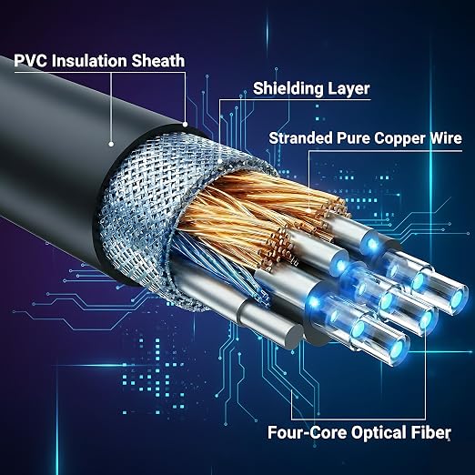 Fiber Optic USB A to USB C Cable 50ft, 10Gbps Active Optical Long-Distance - Image 8