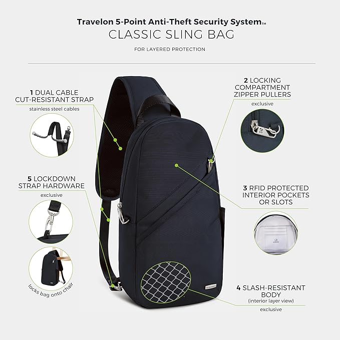 Travelon Anti-Theft Classic Sling Bag - Image 4