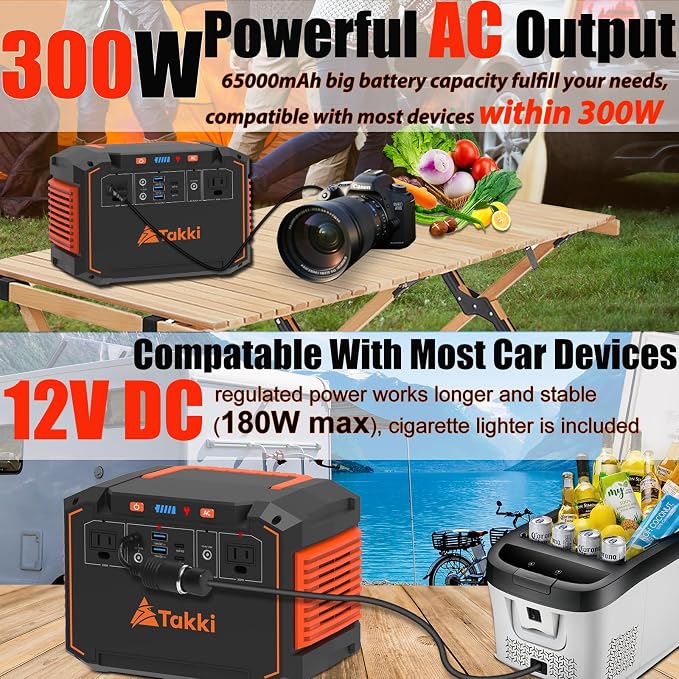 Takki 300W Solar Generator 240Wh Portable Power Station with 40W Foldable Solar Panel Power Bank with 110V AC Outlet USB DC for Emergency CPAP Outdoor Camping Home Use Blackout - Image 3