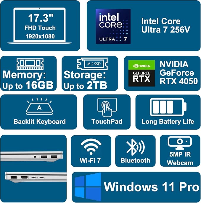 HP OmniBook X AI Laptop 17.3" FHD Touch Intel 8-core Ultra 7 256V 47 AI Tops 16GB RAM 512GB SSD GeForce RTX 4050 Thunderbolt Backlit Wi-Fi7 for Creator Designer Business Professional Win11Pro ICP Hub - Image 3
