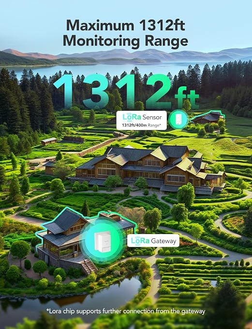 GoveeLife Outdoor Indoor Wireless Wi-Fi Gateway Thermometer Hygrometer - Image 3