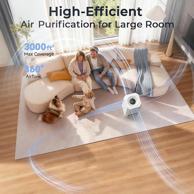 Afloia Air Purifier and Humidifier Combo in One-Cool Mist Evaporative for Home Bedroom Large Roome up tp 3000ft², with Humidity&Air Quality Sensor, Remove Pets Hair Mold Dust Odor Pollen Smoke, White - Image 3