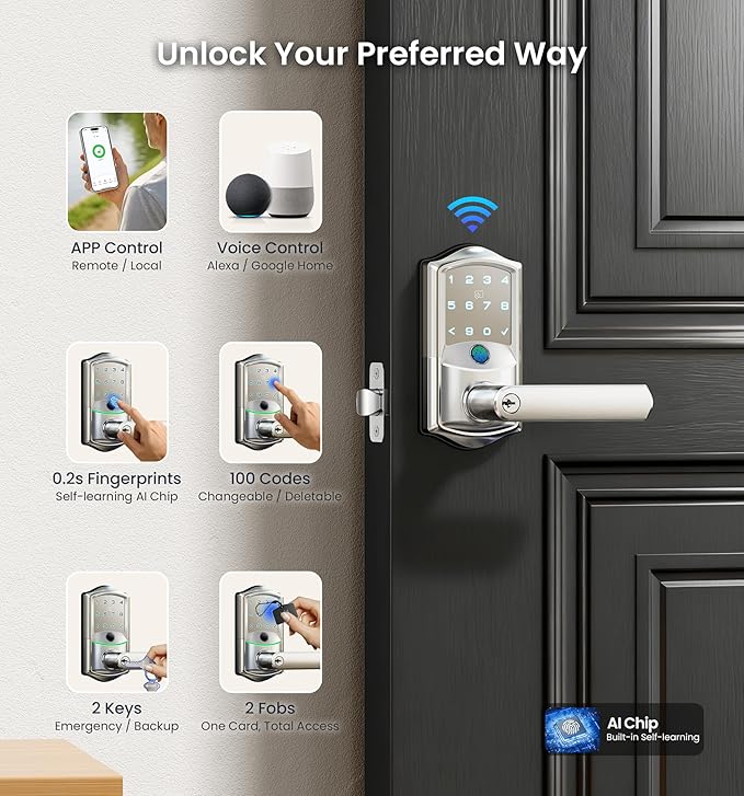 Veise VE029 WiFi Smart Lever Lock, Fingerprint Keyless Entry Door Lock - Image 2