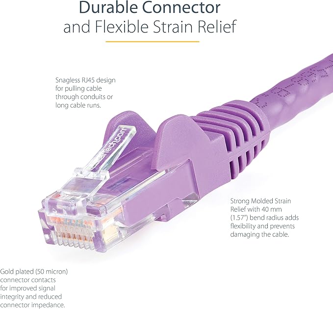 StarTech 12ft CAT6 Ethernet Cable - Image 3