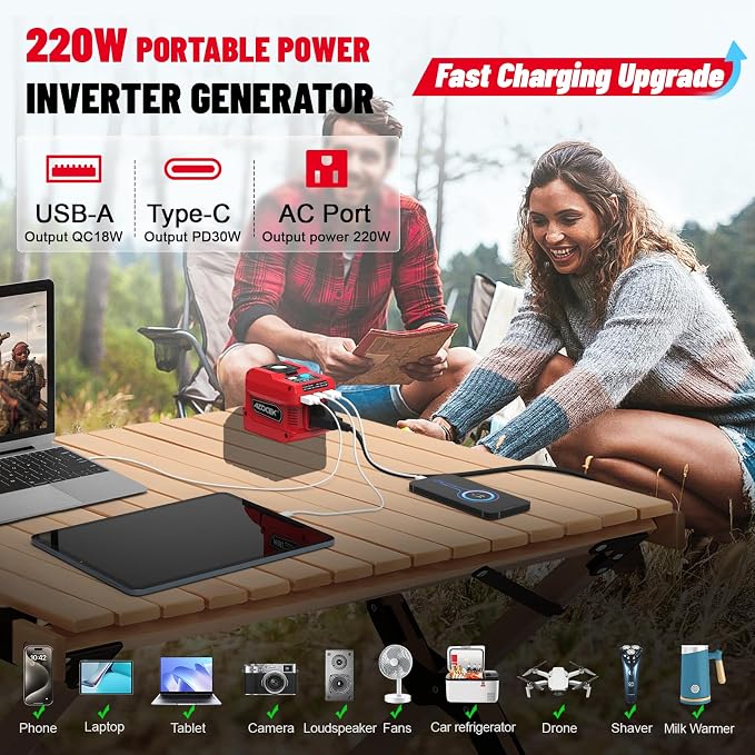 220W Azocek Power Inverter Compatible with Milwaukee 18V Battery, DC 18V to AC 110V Portable Power Station with 1 AC Outlet, 2 USB Ports & 1 Type-C Fast Charging, 400LM LED Work Light - Image 5