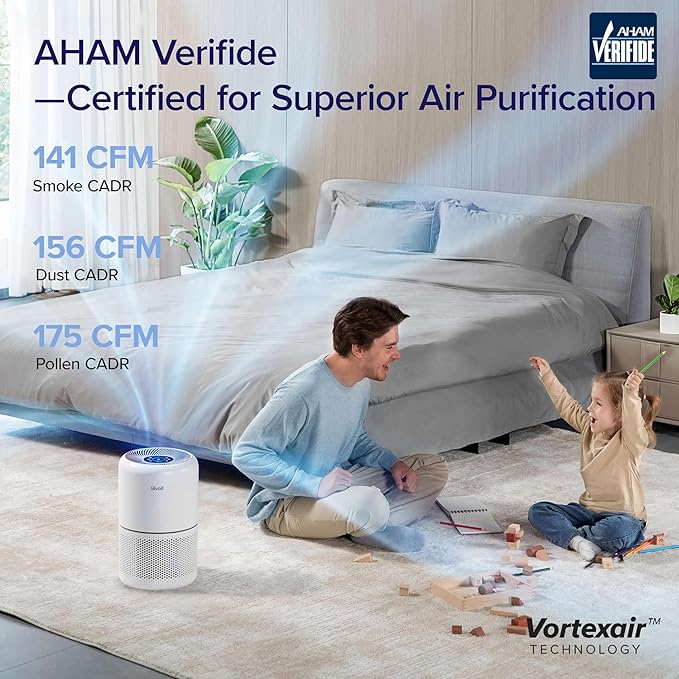 LEVOIT Air Purifiers for Home Pets Bedroom, Smart WiFi for Home Large Room | HEPA Sleep Mode, AHAM VERIFIDE, Quiet 24dB for Pet Hair, Allergens, Dust, Smoke, Pollen, Alexa Control, Core300S-P, White - Image 2