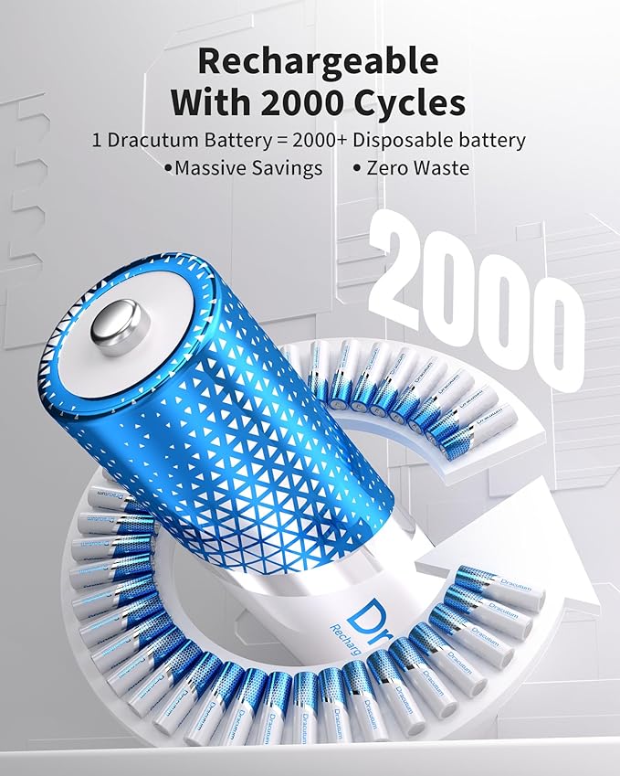 3600mWh Rechargeable AA Batteries 8-Pack, 1.5V Rechargeable Lithium AA - Image 4