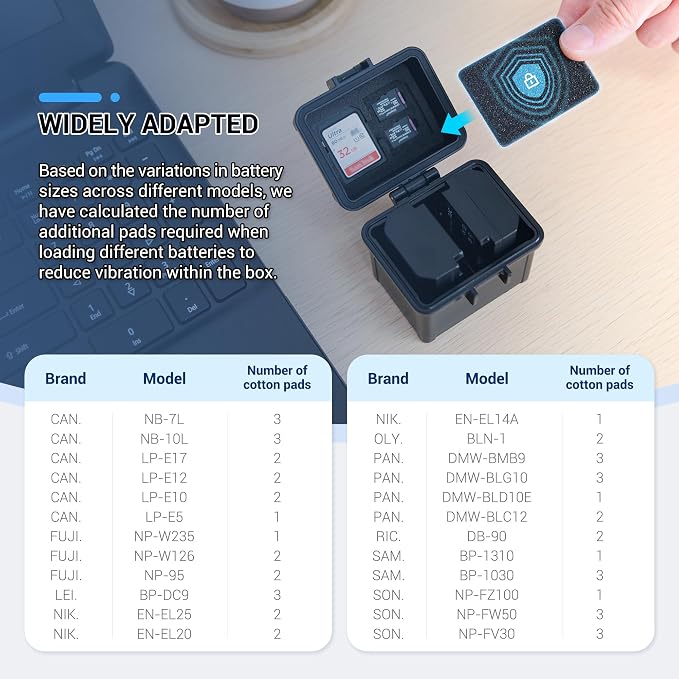 JJC Portable Camera Battery Organizer - Image 5