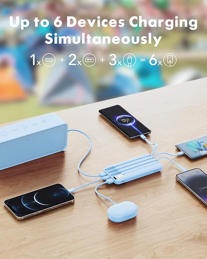 Charmast Portable Charger with Built in Cables, Power Bank with Cords Wires, Slim 10000mAh Travel Battery Pack 6 Outputs 3 Inputs 3A Fast Charging for Samsung Google Pixel LG Moto iPhone iPad - Image 3