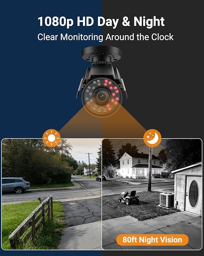 Anlapus 2-Pack 1080P Security Cameras - Image 2