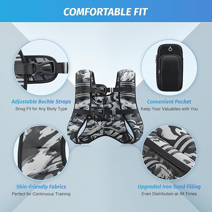 ZELUS Weighted Vest, 6lb/8lb/12lb/16lb/20lb/25lb/30lb Weight Vest - Image 2