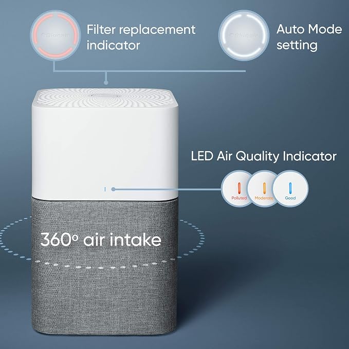 BLUEAIR Air Purifier Large Room, Air Cleaner for Dust Pet Dander Smoke Mold Pollen Bacteria Virus Allergen, Odor Removal, for Home Bedroom Living Room, Washable Pre Filter, HEPASilent, Blue 211+ Auto - Image 7