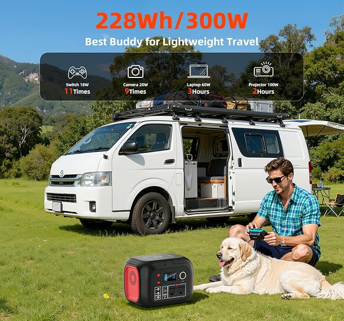 ENOFLO Portable Power Station 300W, 228Wh Solar Generator with 110V Pure Sine Wave AC Outlet, Backup Lithium Battery Generator for CPAP Outdoor RV Camping Emergency Home Use - Image 3