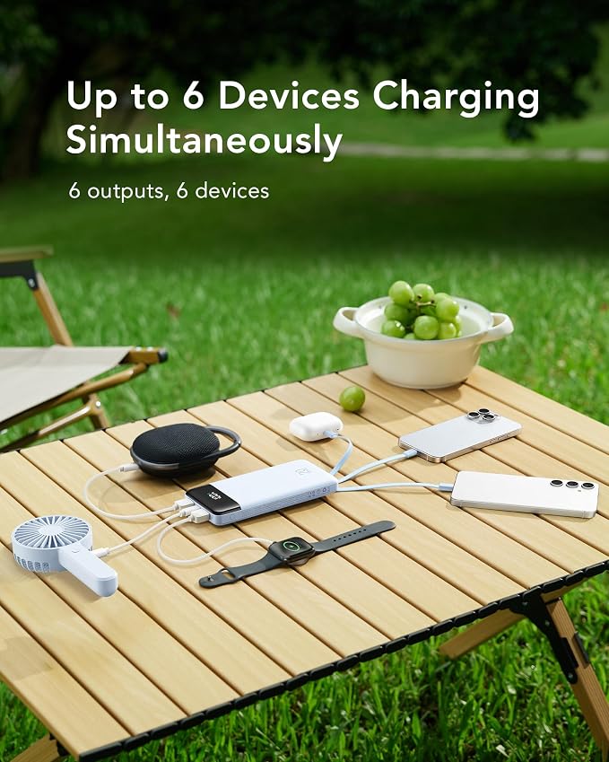 charmast 20000mAh Portable Charger with Built in Cables, 22.5W Travel Power Bank Fast Charging, USB C Cell Phone Battery Pack for iPhone 17/16/15/14/13/12 Series, iPad, Samsung, Android, Tablet - Image 3