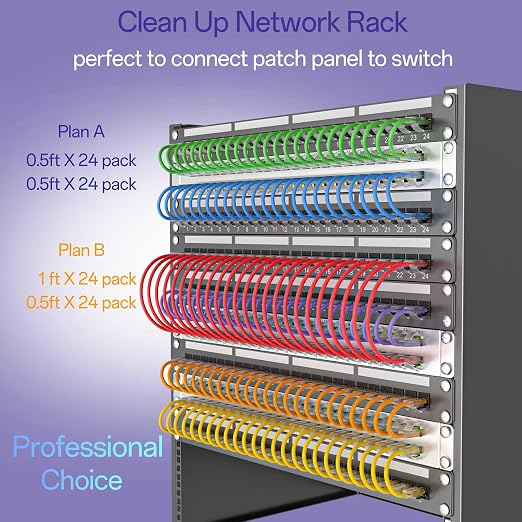Cat 6 Ethernet Cable 3FT, Cat6 Ethernet Patch Cable 10Gbps, High-Speed UTP Cat6 - Image 3