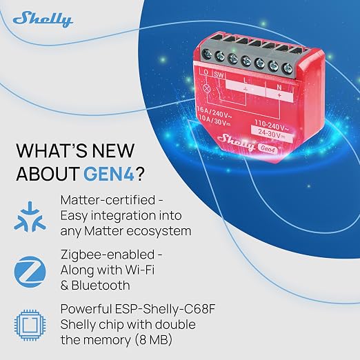 Shelly 1PM Gen4 | Wi-Fi, Matter Smart Relay Switch - Image 3