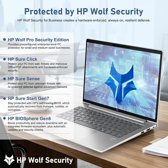 HP ProBook 440 G11 Intel Core Ultra 7 155U 14" FHD+ IPS Business AI Laptop | 32GB DDR5, 1TB SSD, Fingerprint, 1080p IR Camera, Backlit, HDMI, Wi-Fi 6, Win 11 Pro, Thunderobot 7 in-1 USB-C Hub Bundle - Image 6