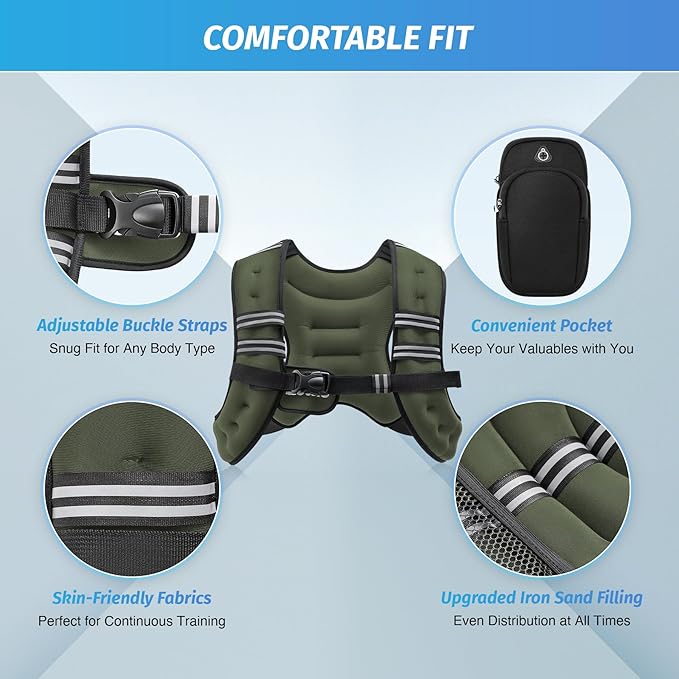 ZELUS Weighted Vest, 6lb/8lb/12lb/16lb/20lb/25lb/30lb Weight Vest - Image 2