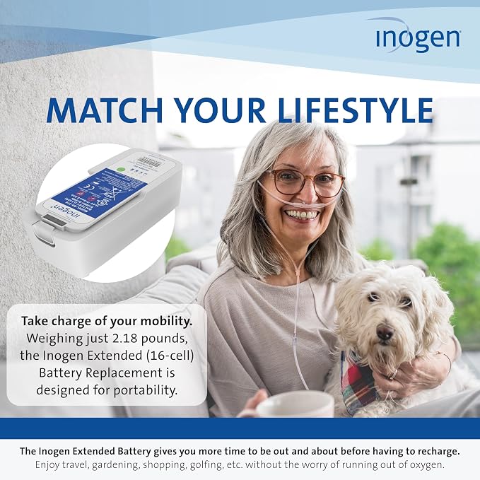 Inogen Extended (16-cell) Battery - for the Inogen One G5/Inogen Rove 6 - Up to 12 hours, 45 minutes of battery life on setting 1-2.18 lbs. - Image 7