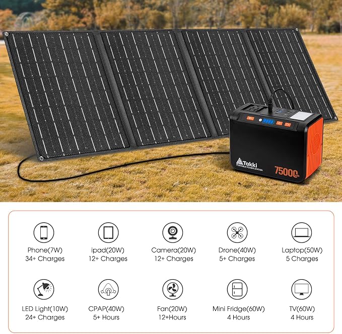 Takki 450W Peak Solar Generator 277Wh Portable Power Station with Solar Panels 40W Included 110V Pure Sine Wave AC Outlet DC USB Ports for Camping CPAP Emergency Tent Outdoor - Image 4