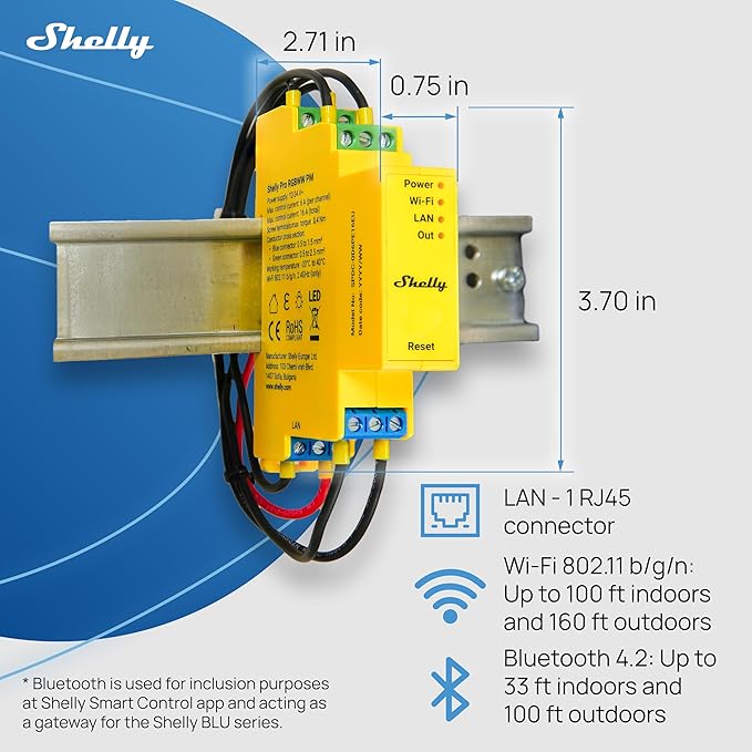 Shelly Pro RGBWW PM | Wi-Fi & LAN Smart Remote Control - Image 5