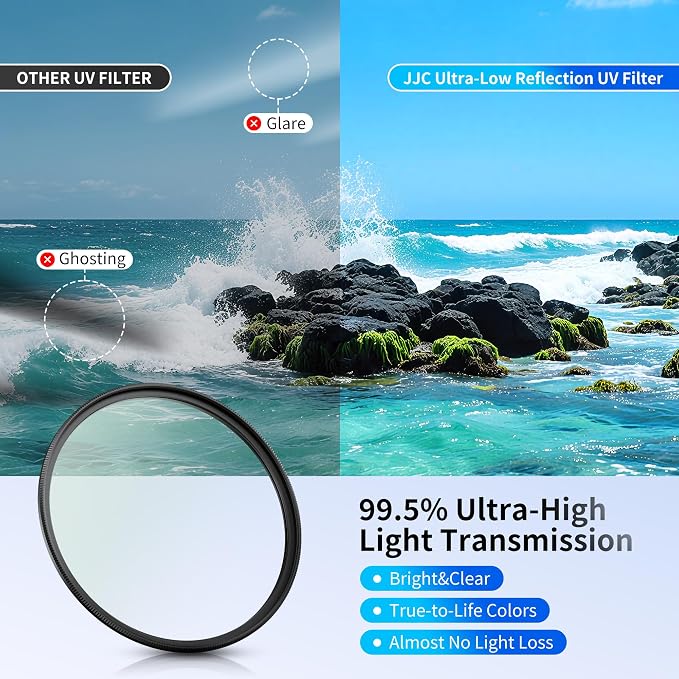 JJC 52mm Ultra-Low Reflectivity UV Filter Lens Protection - Image 3