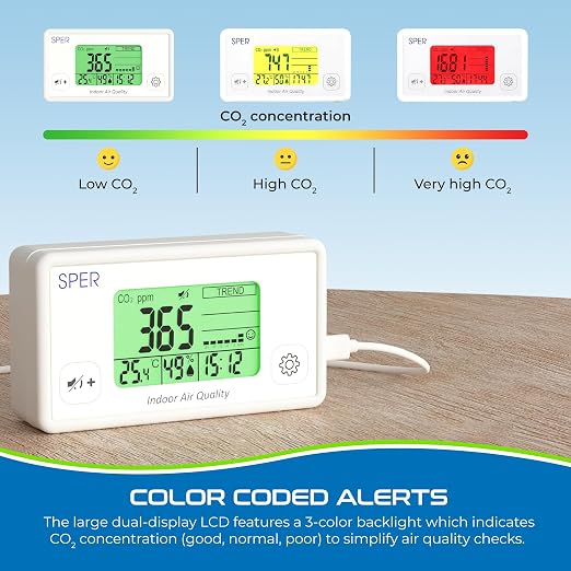 Sper Scientific Digital Indoor Air Quality Meter Monitor 800052 w/NDIR CO2 - Image 5