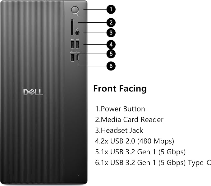 Dell 2026 Tower PC Ect1250 Desktop Computers 16GB DDR5 RAM, 512GB PCIe SSD | 14th Gen Intel Processor, Copilot AI, WiFi 6, Bluetooth, DisplayPort, HDMI, Type-C, Windows 11 Pro for Home & Business - Image 4