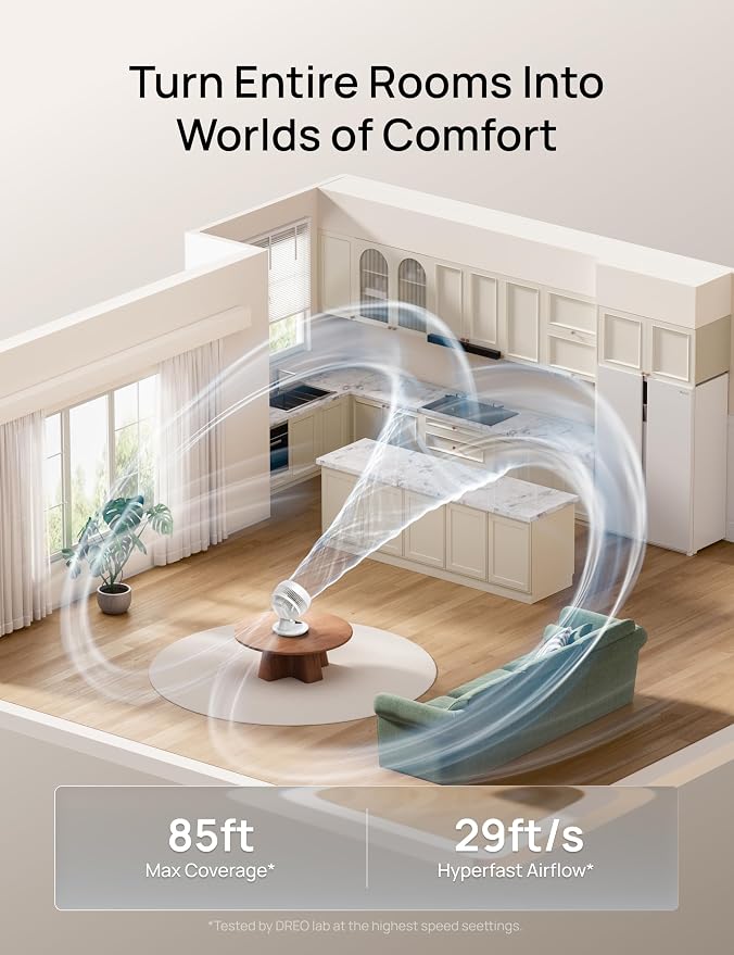 DREO Smart Fan for Bedroom, Powerful 85 ft Airflow, 12 Inches, Desk Fans in 20dB Quiet, 90°+90° oscillating fans, App/Voice Control, 9 Speeds & 8/12H Timer for Home Office Dorm - Image 5
