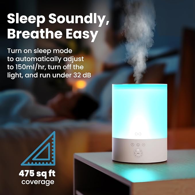 Everlasting Comfort 2.5L Top Fill Humidifier for Bedroom – Quiet, Easy to Fill & Clean, 24HR Runtime, Night Lights, Timer, Ultrasonic Cool Mist, Auto Shut-Off, Essential Oil Diffuser - White - Image 6