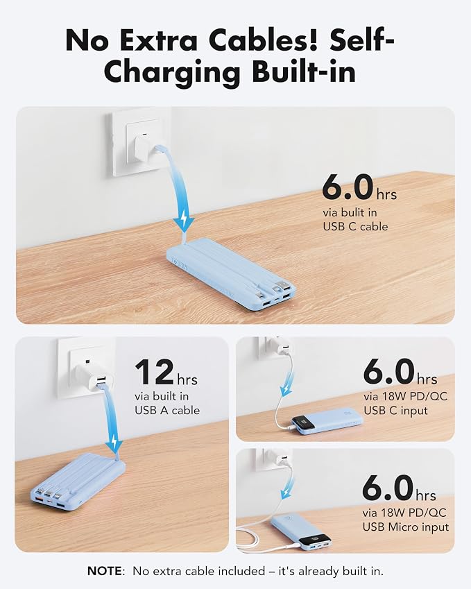 charmast 20000mAh Portable Charger with Built in Cables, 22.5W Travel Power Bank Fast Charging, USB C Cell Phone Battery Pack for iPhone 17/16/15/14/13/12 Series, iPad, Samsung, Android, Tablet - Image 8