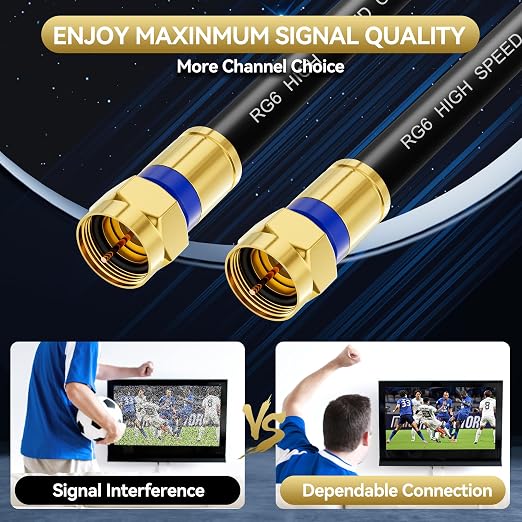 Coaxial Cable 1.5ft 5 Pack, RG6 Coax Cable Cord Extender - Image 2