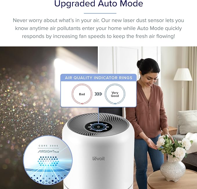 LEVOIT Air Purifiers for Home Bedroom, HEPA Sleep Mode, AHAM VERIFIDE, Smart WiFi for Home Large Room, Quiet Cleaner for Pet Hair, Allergies, Dust, Smoke, Pollon, Alexa Control, Core300S-P, White - Image 4