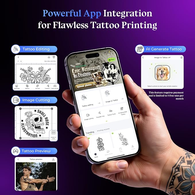 Itari Tattoo Stencil Printer Kit - Image 8